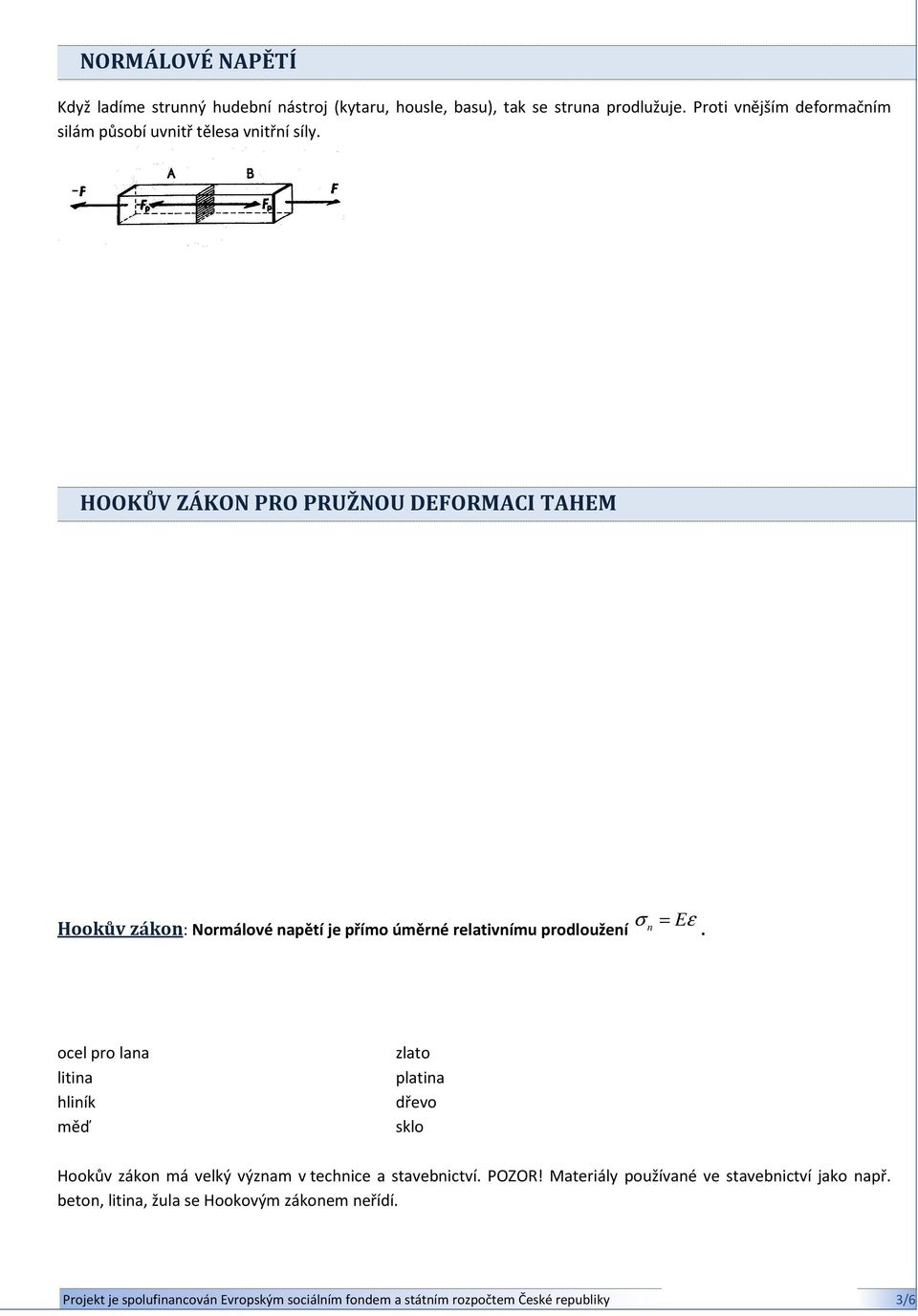 HOOKŮV ZÁKON PRO PRUŽNOU DEFORMACI TAHEM Hookův zákon: Normálové napětí je přímo úměrné relativnímu prodloužení n = Eε.