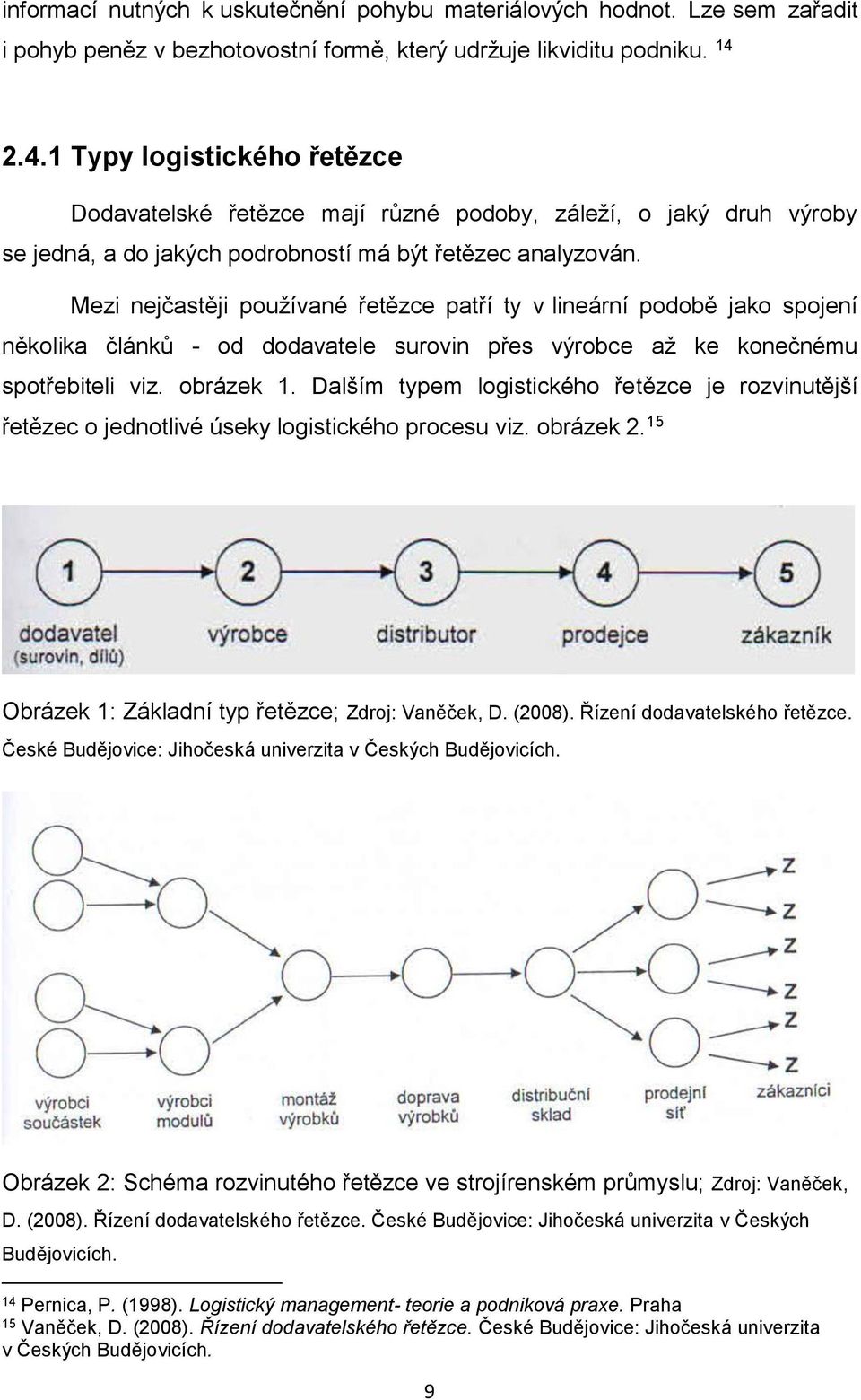 Mezi nejčastěji používané řetězce patří ty v lineární podobě jako spojení několika článků - od dodavatele surovin přes výrobce až ke konečnému spotřebiteli viz. obrázek 1.