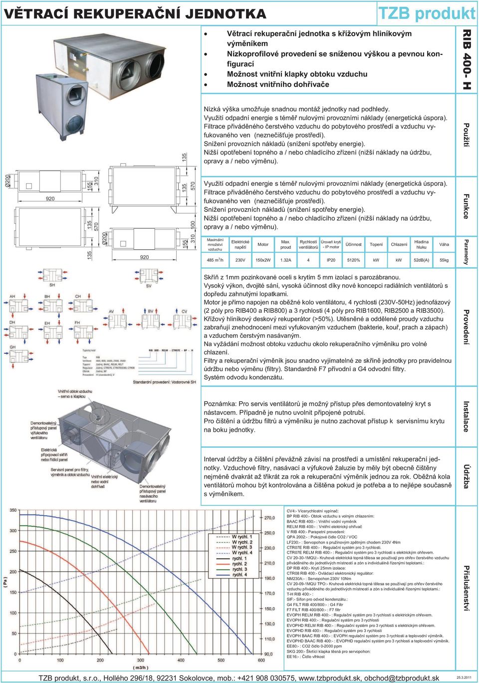proud Rychlostí Úroveň krytí ventilátorů - IP motor Účinnost Topení Chlazení Hladina hluku 485 m 3 /h 230V 150x2W 1.