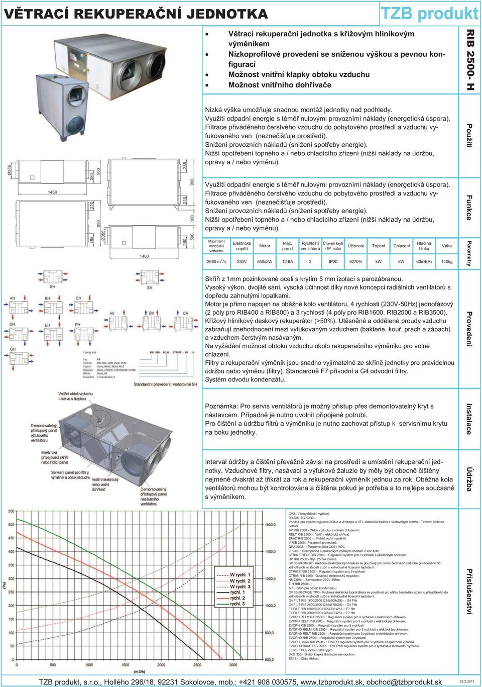 proud Rychlostí Úroveň krytí ventilátorů - IP motor Účinnost Topení Chlazení Hladina hluku 2680 m 3 /h 230V 550x2W 12.