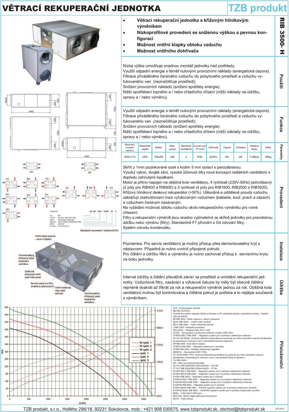 proud Rychlostí Úroveň krytí ventilátorů - IP motor Účinnost Topení Chlazení Hladina hluku 3500 m 3 /h 230V 750x2W 20A 3 IP20 5230% kw kw 71dB(A) Skříň z 1mm pozinkované oceli s krytím 5 mm izolací s