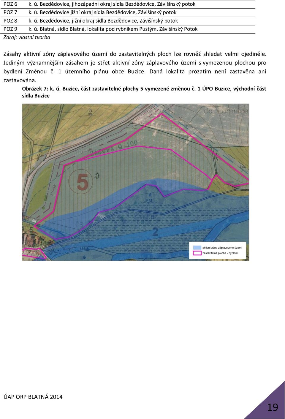 ojediněle. Jediným významnějším zásahem je střet aktivní zóny záplavového území s vymezenou plochou pro bydlení Změnou č. 1 územního plánu obce Buzice.