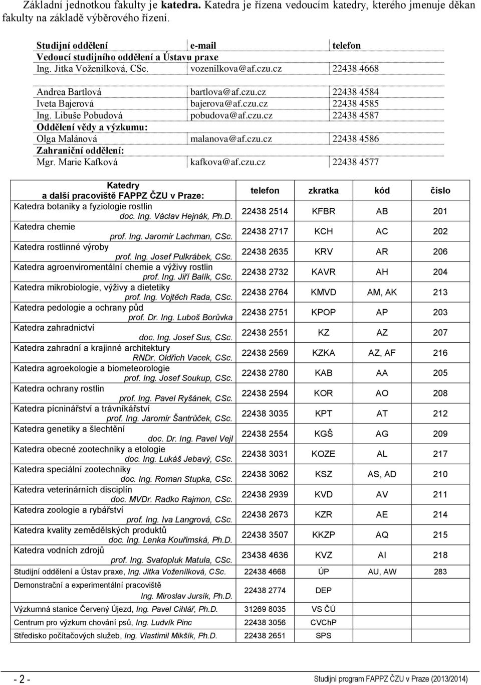 czu.cz 22438 4585 Ing. Libuše Pobudová pobudova@af.czu.cz 22438 4587 Oddělení vědy a výzkumu: Olga Malánová malanova@af.czu.cz 22438 4586 Zahraniční oddělení: Mgr. Marie Kafková kafkova@af.czu.cz 22438 4577 Katedry a další pracoviště FAPPZ ČZU v Praze: telefon zkratka kód číslo Katedra botaniky a fyziologie rostlin doc.