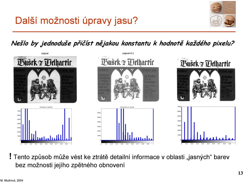 3 histogram originalu histogram po uprave 7 7 6 5 4 3 2 1 6 5 4 3 2 1 6 5 4 3 2 1.1.2.3.4.5.6.7.8.