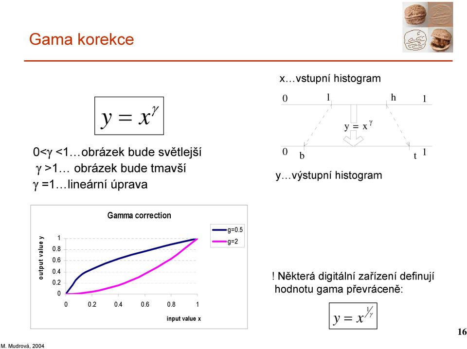 histogram Gamma correction output value y 1.8.6.4.2.2.4.6.8 1 input value x g=.