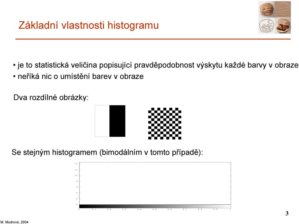 v obraze Dva rozdílné obrázky: Se stejným histogramem (bimodálním v