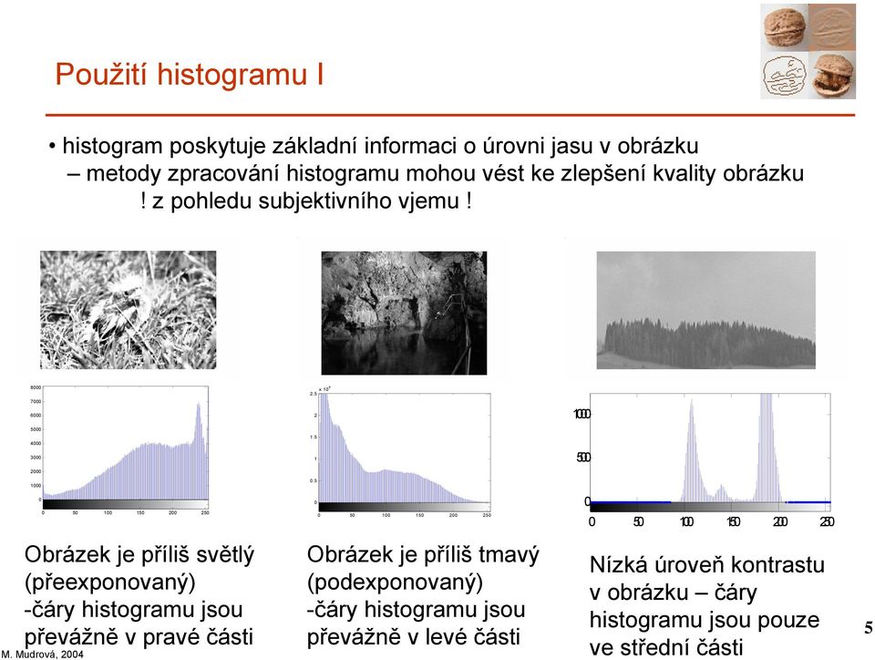 5 5 1 15 2 25 5 1 15 2 25 5 1 15 2 25 Obrázek je příliš světlý (přeexponovaný) -čáry histogramu jsou převážně v pravé části M.