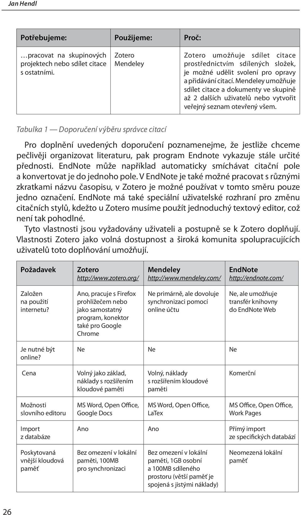 umožňuje sdílet citace a dokumenty ve skupině až 2 dalších uživatelů nebo vytvořit veřejný seznam otevřený všem.