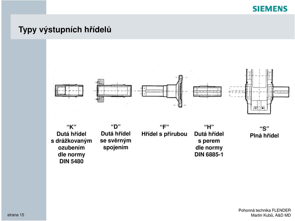 hřídel se svěrným spojením F Hřídel s přírubou H