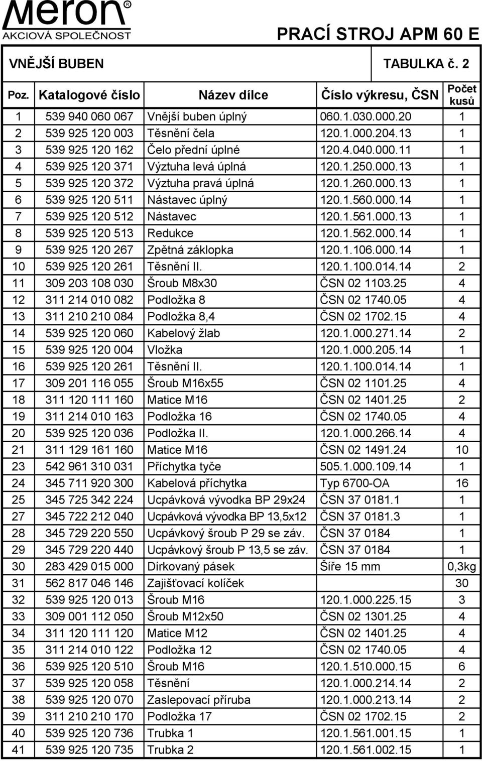 1.260.000.13 1 6 539 925 120 511 Nástavec úplný 120.1.560.000.14 1 7 539 925 120 512 Nástavec 120.1.561.000.13 1 8 539 925 120 513 Redukce 120.1.562.000.14 1 9 539 925 120 267 Zpětná záklopka 120.1.106.