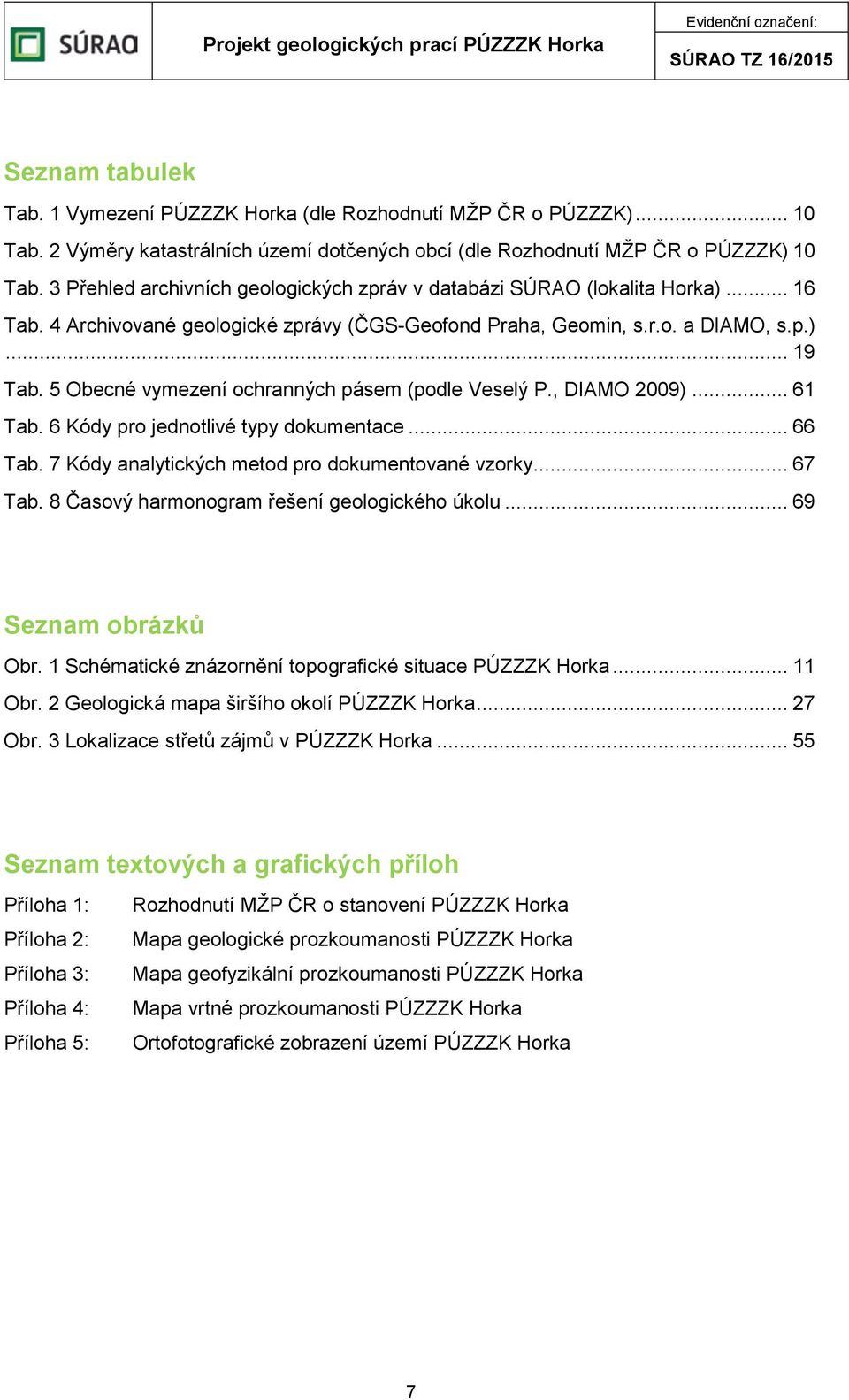 5 Obecné vymezení ochranných pásem (podle Veselý P., DIAMO 2009)... 61 Tab. 6 Kódy pro jednotlivé typy dokumentace... 66 Tab. 7 Kódy analytických metod pro dokumentované vzorky... 67 Tab.