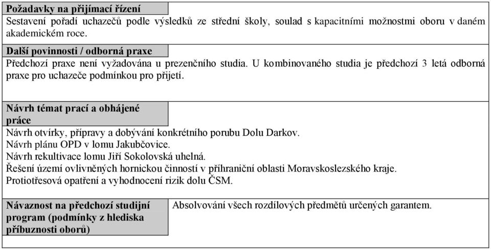 Návrh témat prací a obhájené práce Návrh otvírky, přípravy a dobývání konkrétního porubu Dolu Darkov. Návrh plánu OPD v lomu Jakubčovice. Návrh rekultivace lomu Jiří Sokolovská uhelná.