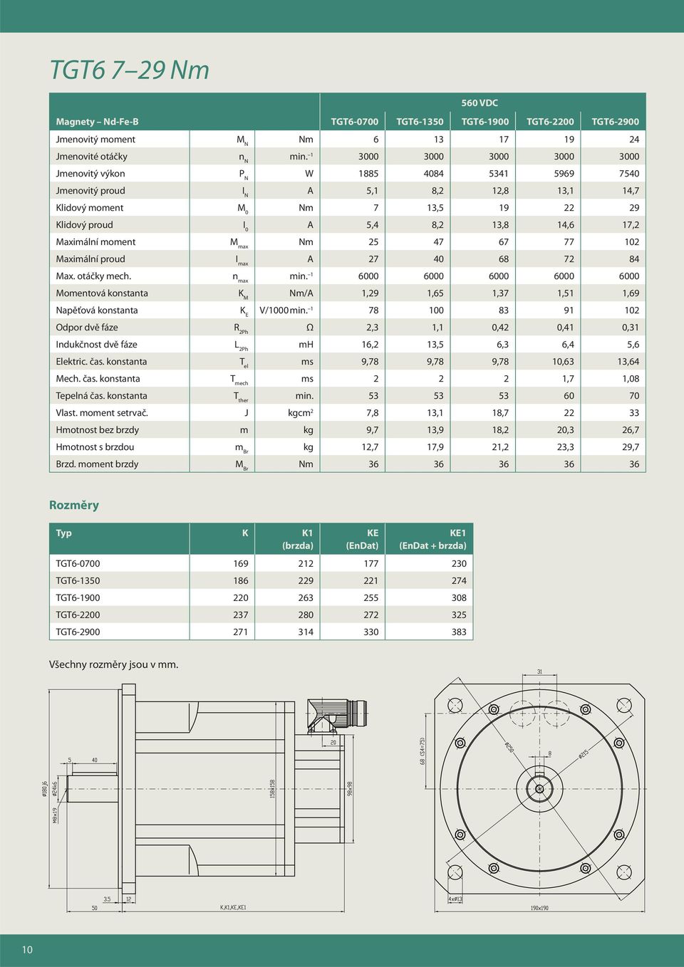 1 6000 6000 6000 6000 6000 Nm/A 1,29 1,65 1,37 1,51 1,69 V/1000 min. 1 78 100 83 91 102 Ω 2,3 1,1 0,42 0,41 0,31 mh 16,2 13,5 6,3 6,4 5,6 Elektric. čas.