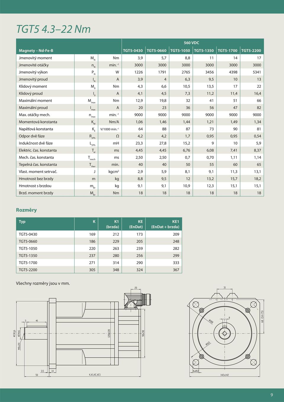1 9000 9000 9000 9000 9000 9000 Nm/A 1,06 1,46 1,44 1,21 1,49 1,34 V/1000 min. 1 64 88 87 73 90 81 Ω 4,2 4,2 1,7 0,95 0,95 0,54 mh 23,3 27,8 15,2 9 10 5,9 Elektric. čas.