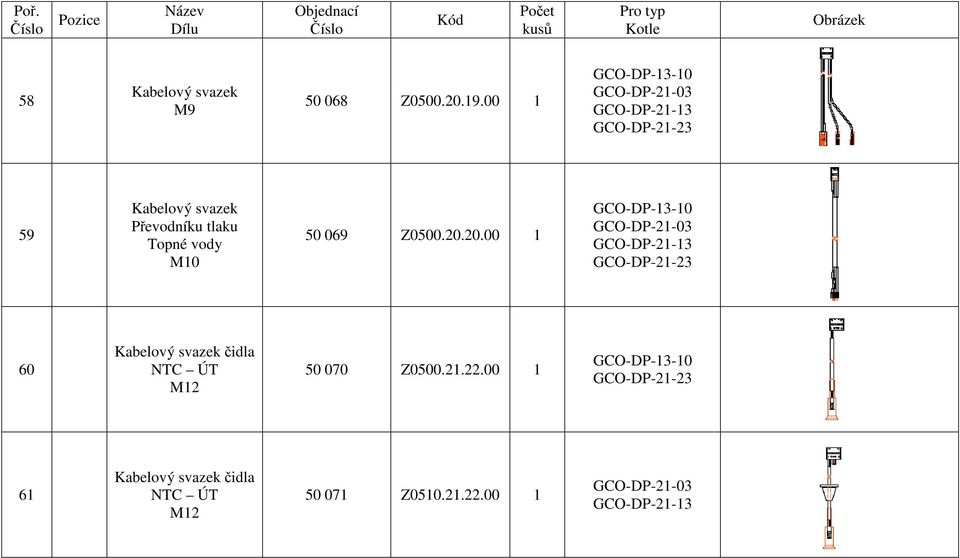 Z0500.20.20.00 60 Kabelový svazek čidla NTC ÚT M2 50 070 Z0500.