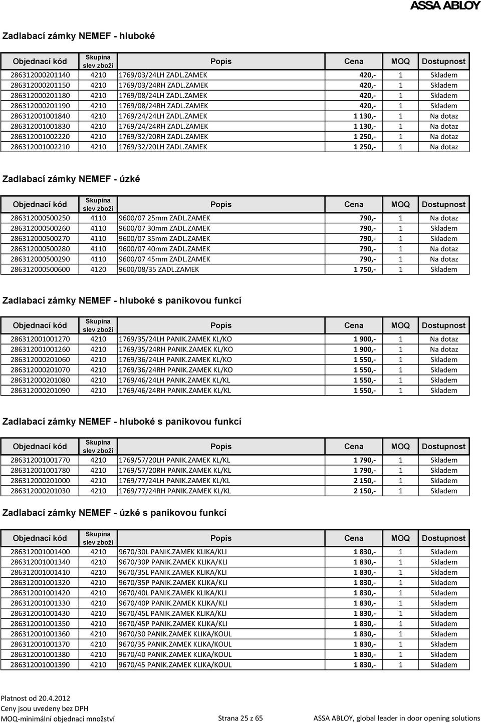 ZAMEK 1 130,- 1 Na dotaz 286312001002220 4210 1769/32/20RH ZADL.ZAMEK 1 250,- 1 Na dotaz 286312001002210 4210 1769/32/20LH ZADL.