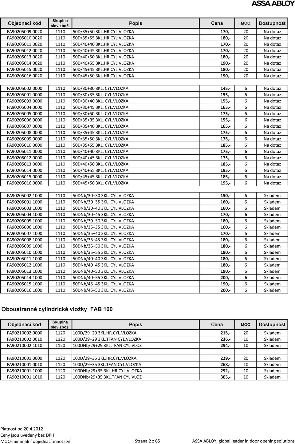 0020 1110 50D/45+45 3KL.HR.CYL.VLOZKA 180,- 20 Na dotaz FA90205016.0020 1110 50D/45+50 3KL.HR.CYL.VLOZKA 190,- 20 Na dotaz FA90205002.0000 1110 50D/30+30 3KL. CYL.VLOZKA 145,- 6 Na dotaz FA90205001.