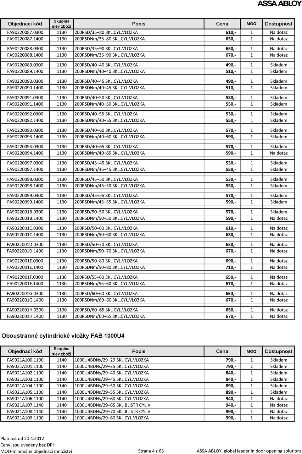 0300 1130 200RSD/40+45 3KL.CYL.VLOZKA 490,- 1 Skladem FA90220090.1400 1130 200RSDNm/40+45 3KL.CYL.VLOZKA 510,- 1 Skladem FA90220091.0300 1130 200RSD/40+50 3KL.CYL.VLOZKA 530,- 1 Skladem FA90220091.