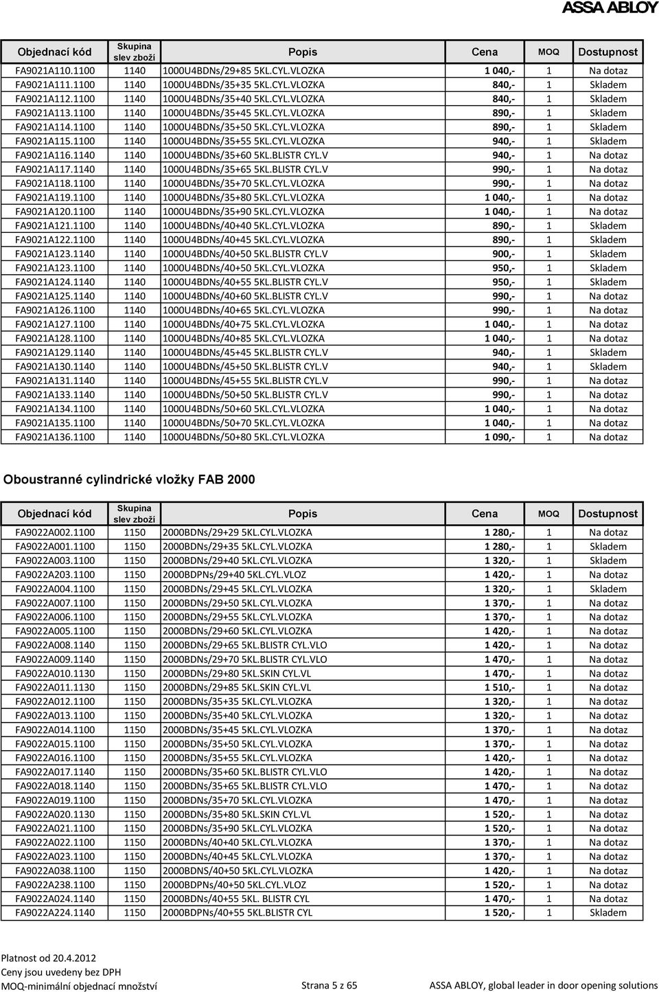 1140 1140 1000U4BDNs/35+60 5KL.BLISTR CYL.V 940,- 1 Na dotaz FA9021A117.1140 1140 1000U4BDNs/35+65 5KL.BLISTR CYL.V 990,- 1 Na dotaz FA9021A118.1100 1140 1000U4BDNs/35+70 5KL.CYL.VLOZKA 990,- 1 Na dotaz FA9021A119.