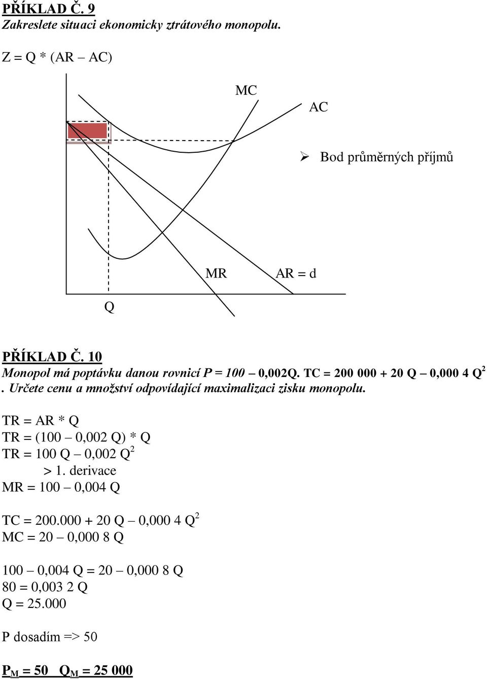 TC = 200 000 + 20 0,000 4 2. Určete cenu a množství odpovídající maximalizaci zisku monopolu.