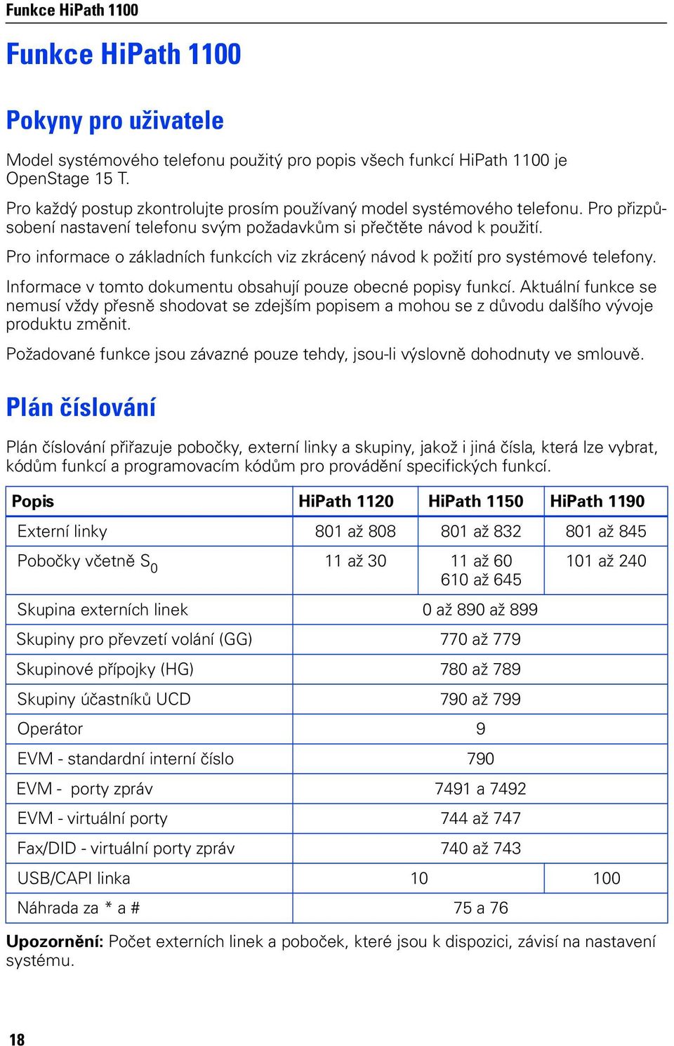 Pro informace o základních funkcích viz zkrácený návod k požití pro systémové telefony. Informace v tomto dokumentu obsahují pouze obecné popisy funkcí.