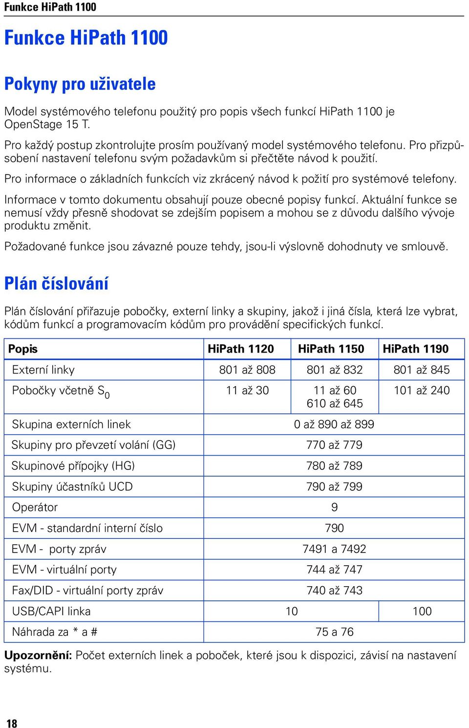 Pro informace o základních funkcích viz zkrácený návod k požití pro systémové telefony. Informace v tomto dokumentu obsahují pouze obecné popisy funkcí.