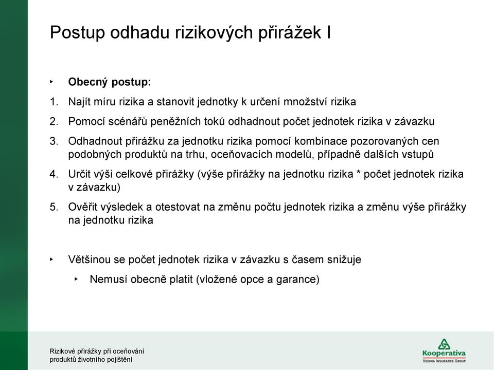 Odhadnout přirážku za jednotku rizika pomocí kombinace pozorovaných cen podobných produktů na trhu, oceňovacích modelů, případně dalších vstupů 4.