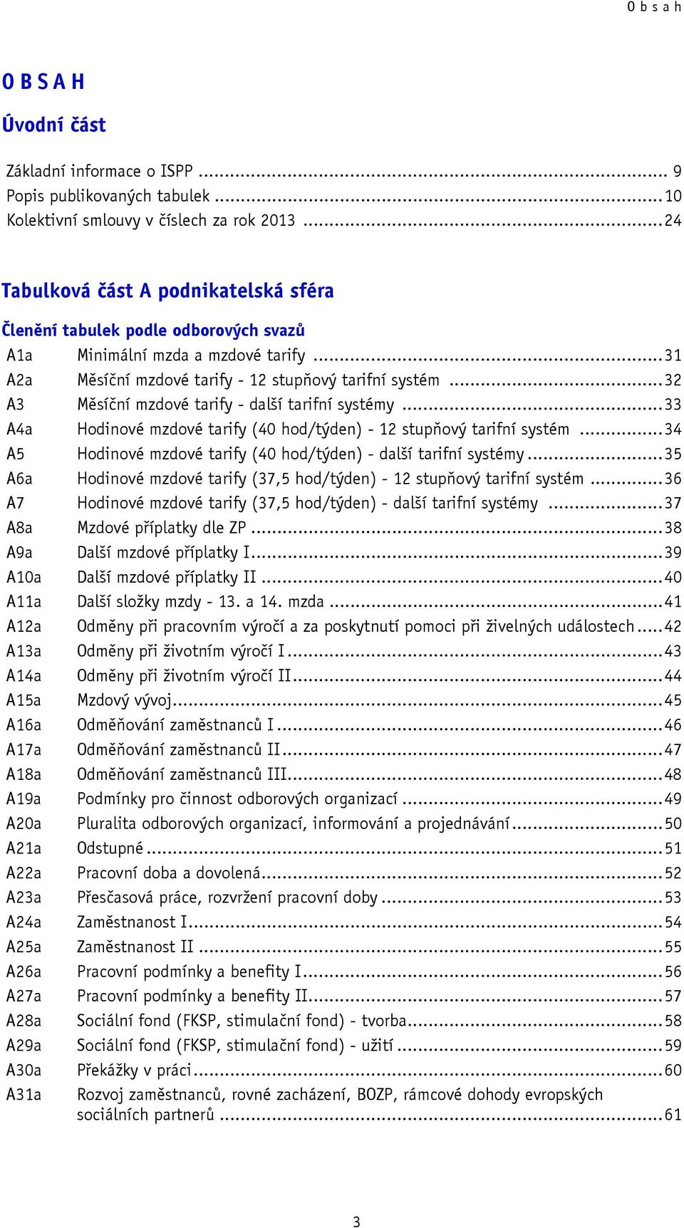 .. 32 A3 Měsíční mzdové tarify - další tarifní systémy... 33 A4a Hodinové mzdové tarify (40 hod/týden) - 12 stupňový tarifní systém.