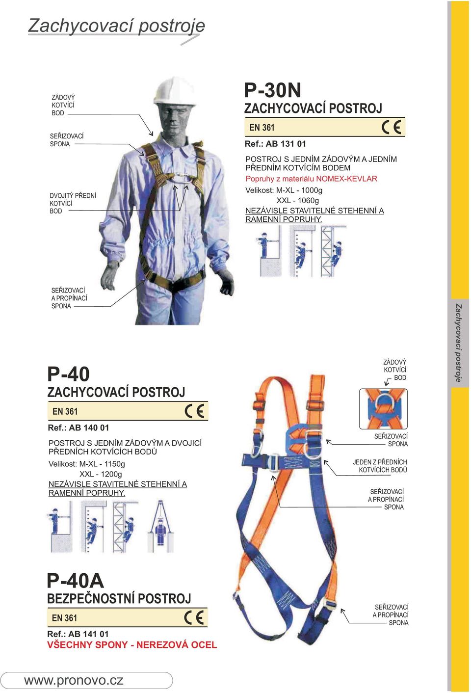 STAVITELNÉ STEHENNÍ A RAMENNÍ POPRUHY. P-40 ZACHYCOVACÍ POSTROJ EN 361 Ref.