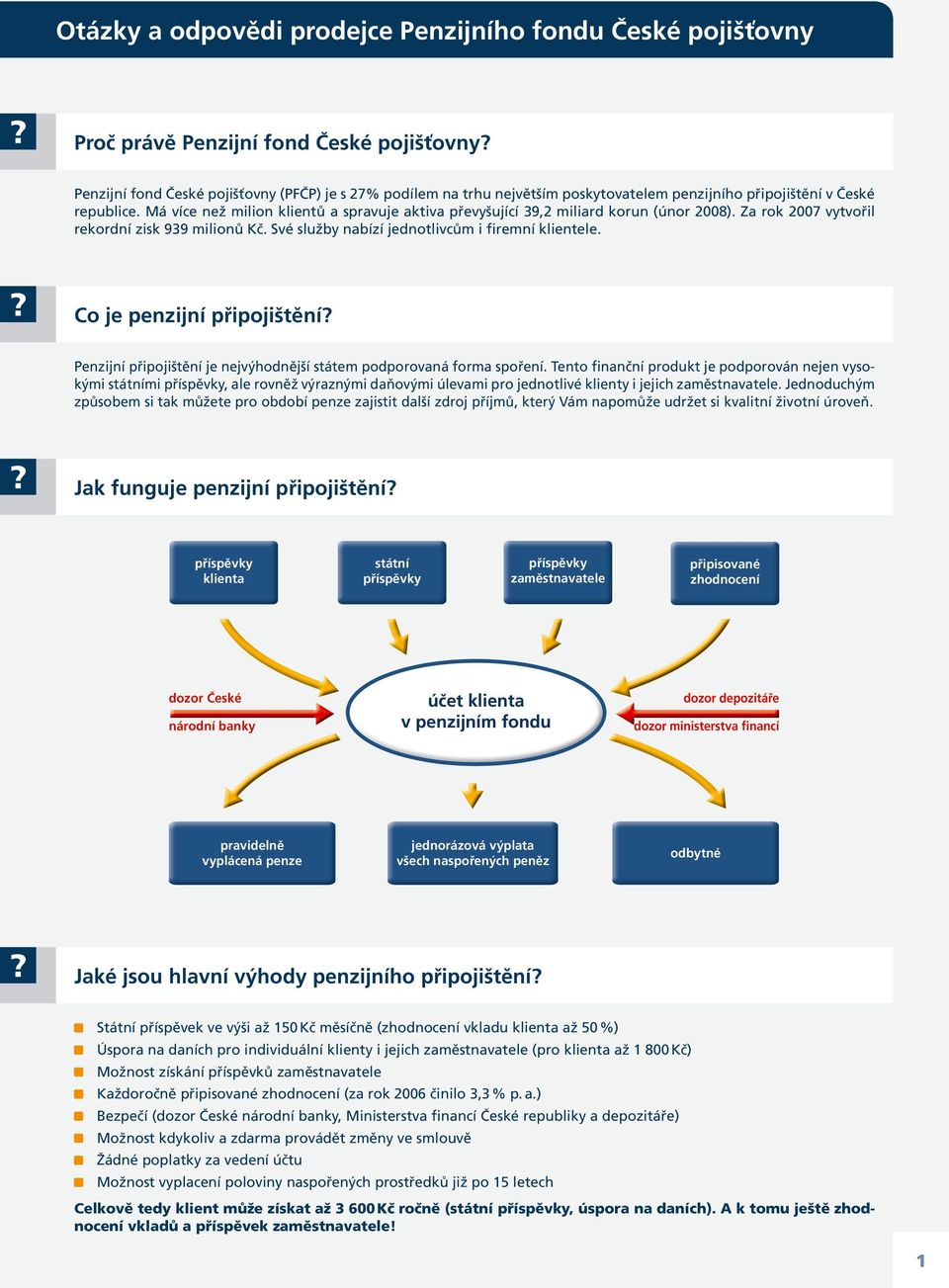 Své služby nabízí jednotlivcům i firemní klientele. Co je penzijní připojištění Penzijní připojištění je nejvýhodnější státem podporovaná forma spoření.