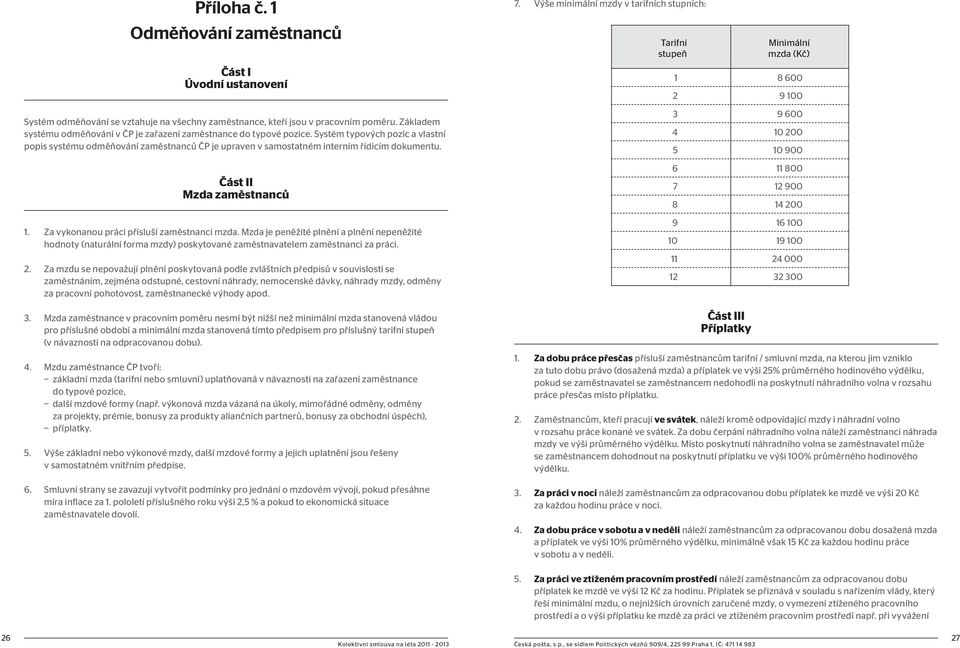 Část II Mzda zaměstnanců 1. Za vykonanou práci přísluší zaměstnanci mzda. Mzda je peněžité plnění a plnění nepeněžité hodnoty (naturální forma mzdy) poskytované zaměstnavatelem zaměstnanci za práci.