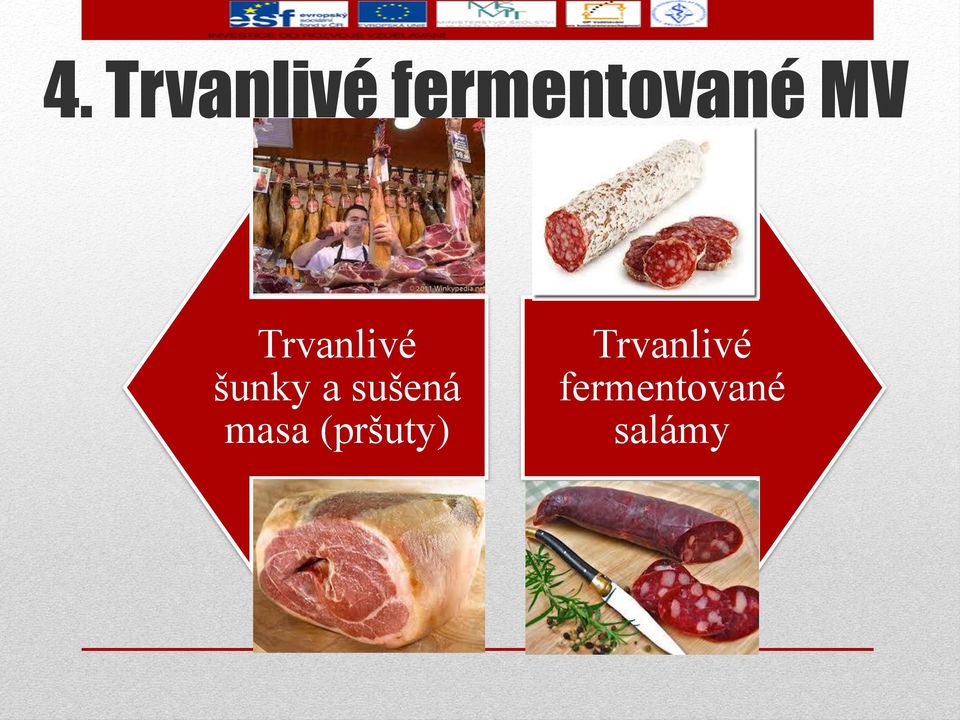 Trvanlivé šunky a sušená