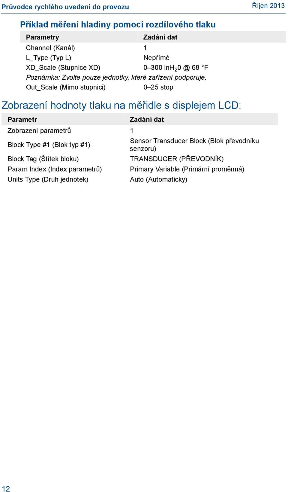 Out_Scale (Mimo stupnici) 0 25 stop Zobrazení hodnoty tlaku na měřidle s displejem LCD: Parametr Zobrazení parametrů 1 Block Type #1 (Blok typ