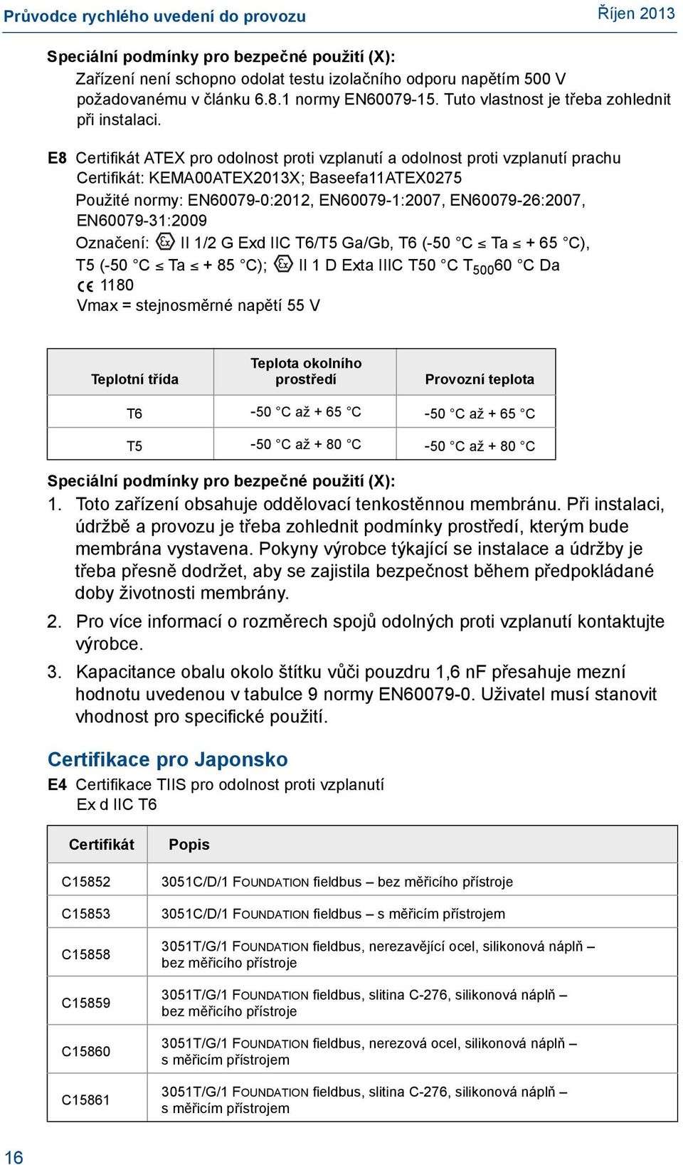 E8 Certifikát ATEX pro odolnost proti vzplanutí a odolnost proti vzplanutí prachu Certifikát: KEMA00ATEX2013X; Baseefa11ATEX0275 Použité normy: EN60079-0:2012, EN60079-1:2007, EN60079-26:2007,