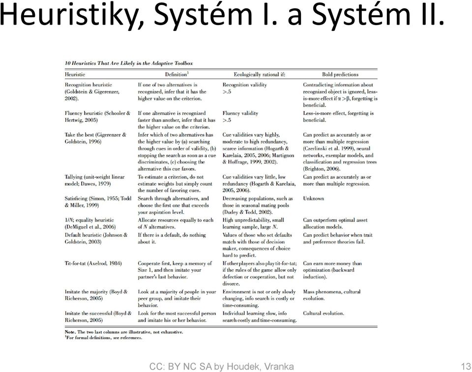 a Systém II.