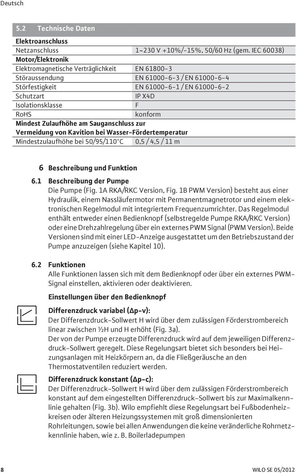 RoHS konform Mindest Zulaufhöhe am Sauganschluss zur Vermeidung von Kavition bei Wasser-Fördertemperatur Mindestzulaufhöhe bei 50/95/110 C 0,5 / 4,5 / 11 m 6 Beschreibung und Funktion 6.