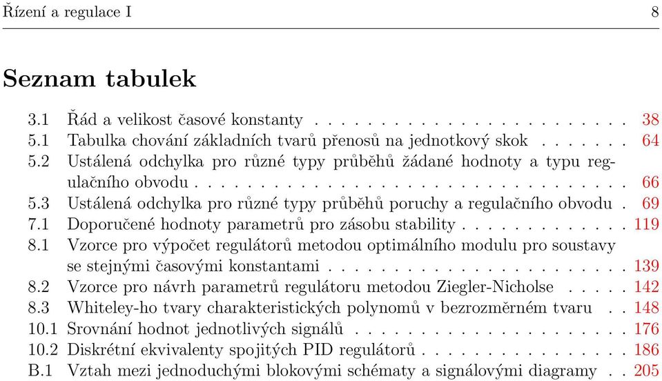 1 Doporučené hodnoty parametrů pro zásobu stability............. 119 8.1 Vzorce pro výpočet regulátorů metodou optimálního modulu pro soustavy se stejnými časovými konstantami....................... 139 8.