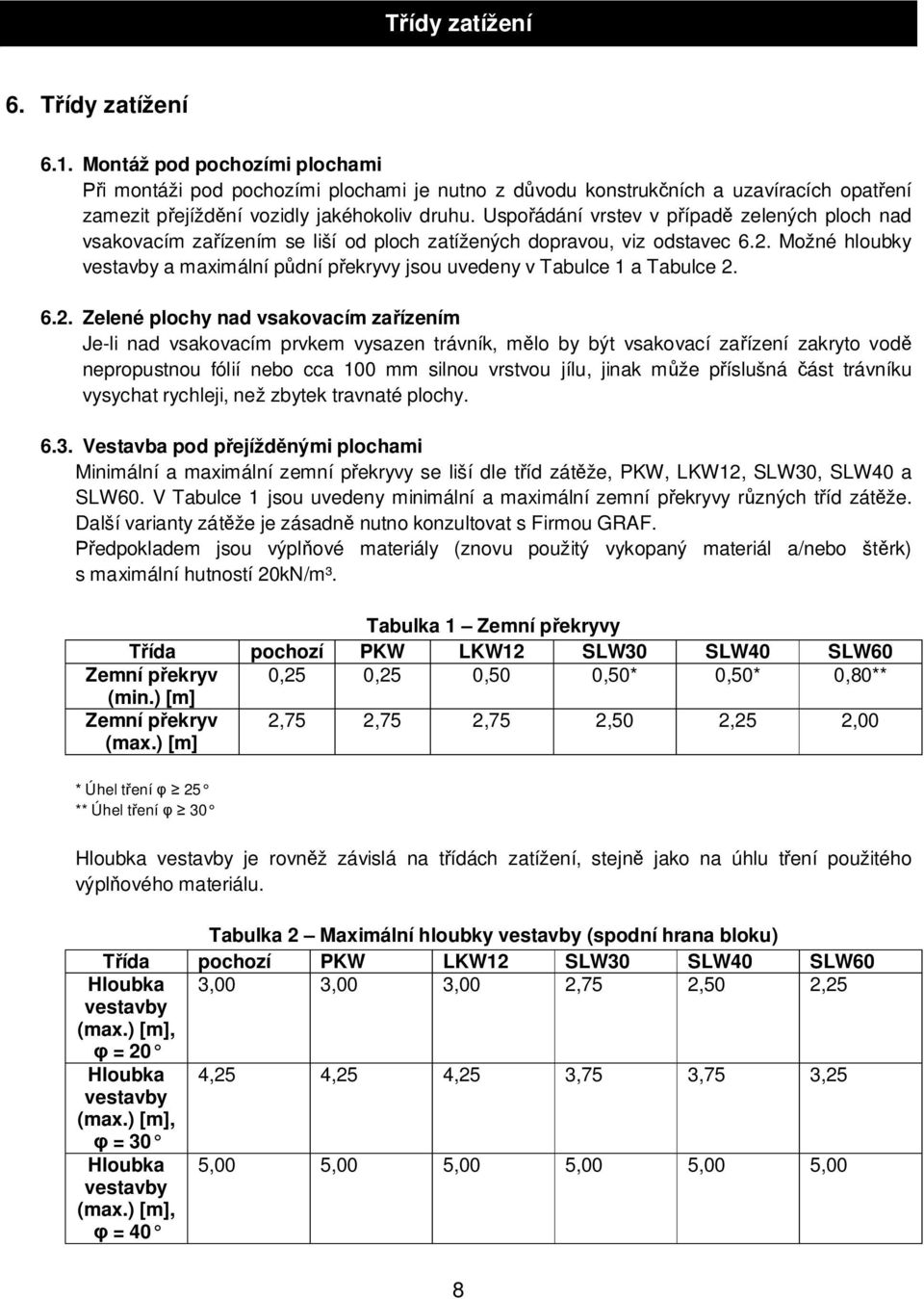 Možné hloubky vestavby a maximální p dní p ekryvy jsou uvedeny v Tabulce 1 a Tabulce 2.