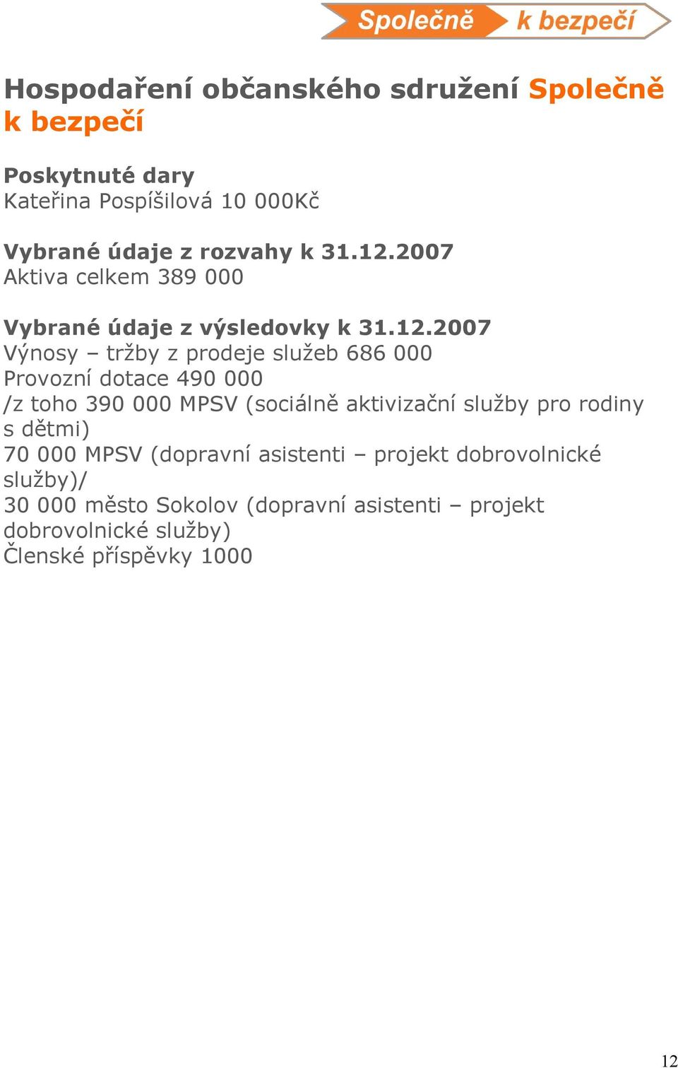 2007 Aktiva celkem 389 000 Vybrané údaje z výsledovky 2007 Výnosy tržby z prodeje služeb 686 000 Provozní dotace 490 000
