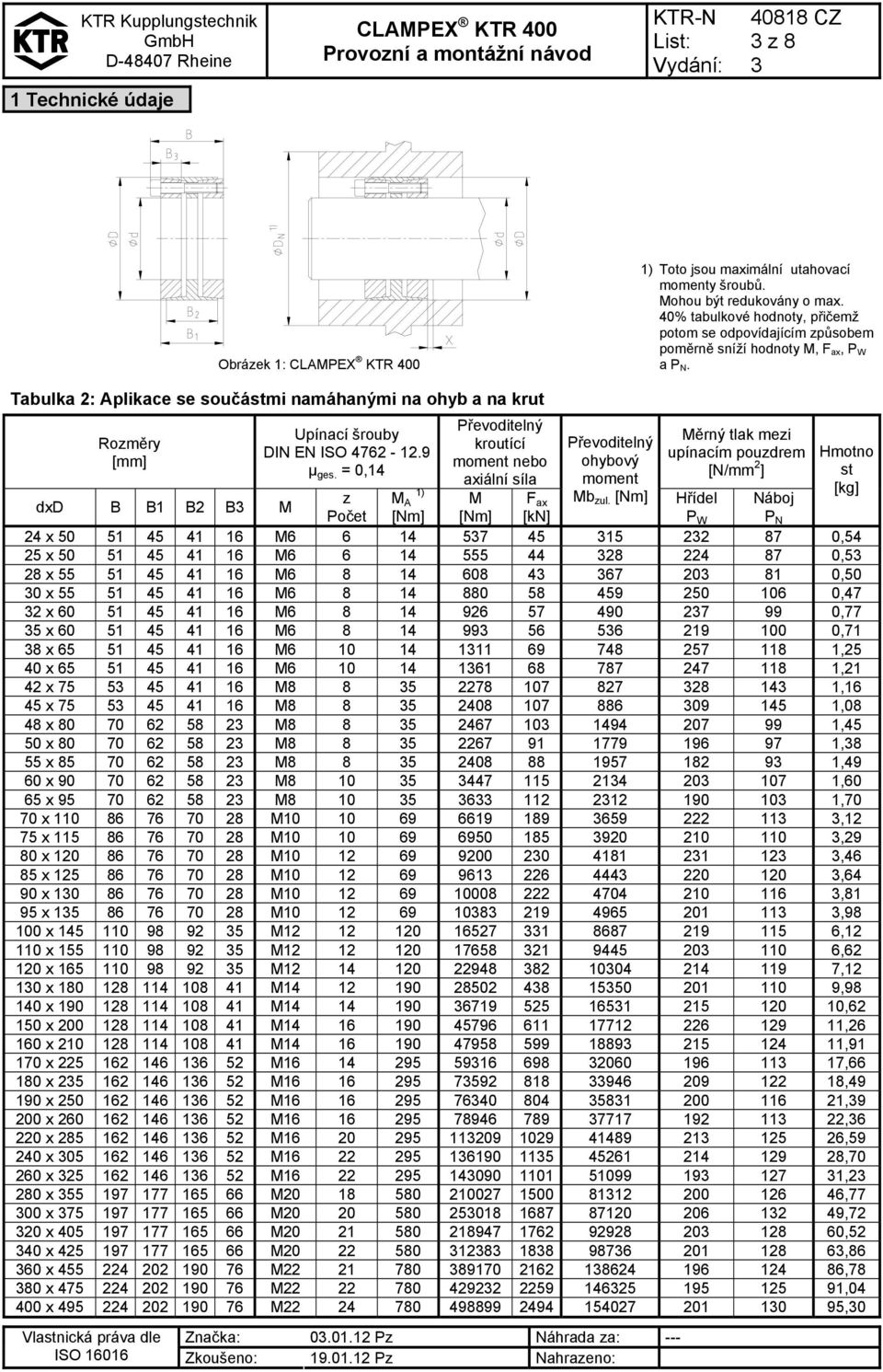 Tabulka 2: Aplikace se součástmi namáhanými na ohyb a na krut Rozměry [mm] Upínací šrouby DIN EN ISO 4762-12.9 μ ges.