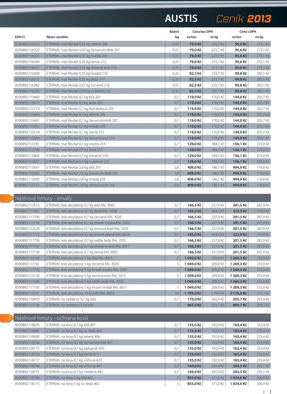 225,7 Kč 95,6 Kč 273,1 Kč 8590892116351 ETERNAL mat Revital 0,35 kg slonová kost 214 0,35 79,0 Kč 225,7 Kč 95,6 Kč 273,1 Kč 8590892116368 ETERNAL mat Revital 0,35 kg modrá 216 0,35 82,5 Kč 235,7 Kč