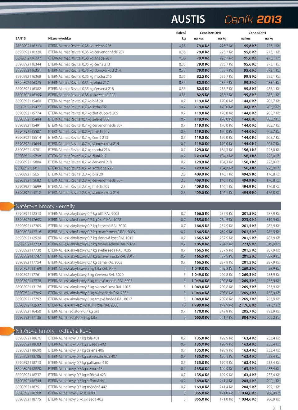 225,7 Kč 95,6 Kč 273,1 Kč 8590892116351 ETERNAL mat Revital 0,35 kg slonová kost 214 0,35 79,0 Kč 225,7 Kč 95,6 Kč 273,1 Kč 8590892116368 ETERNAL mat Revital 0,35 kg modrá 216 0,35 82,5 Kč 235,7 Kč