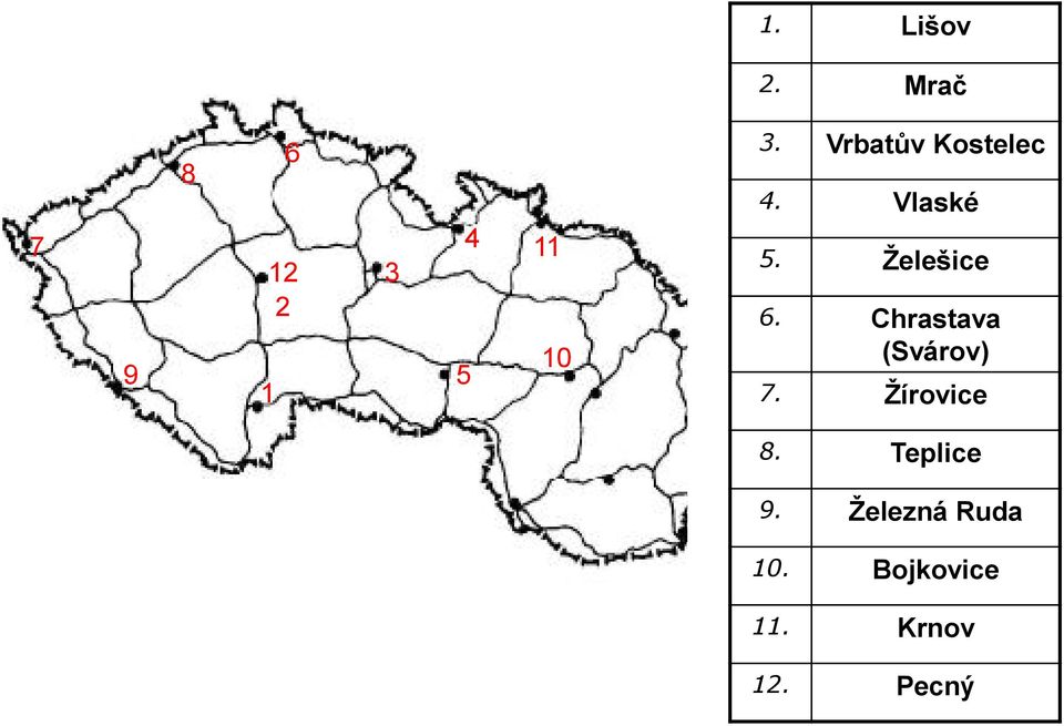 Vrbatův Kostelec 4. Vlaské 5. Želešice 6.