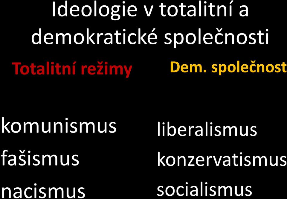 společnost komunismus fašismus