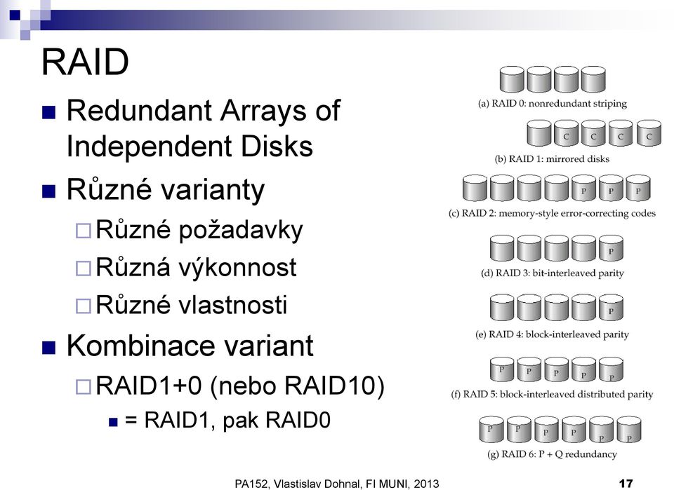 vlastnosti Kombinace variant RAID1+0 (nebo RAID10)