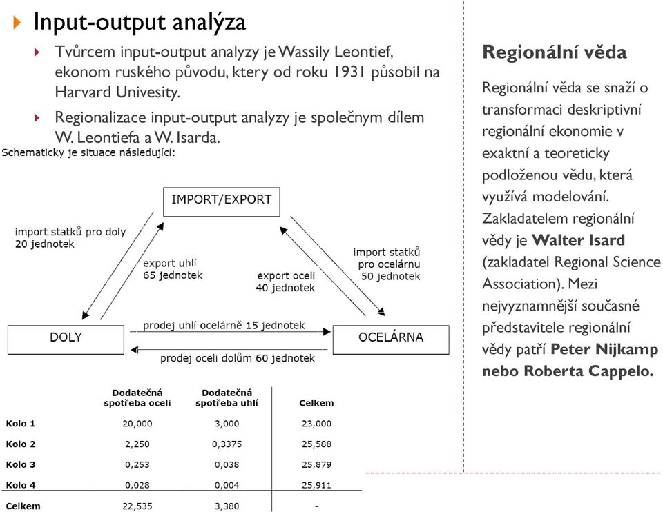 Regionální věda Regionální věda se snaží o transformaci deskriptivní regionální ekonomie v exaktní a teoreticky podloženou vědu, která