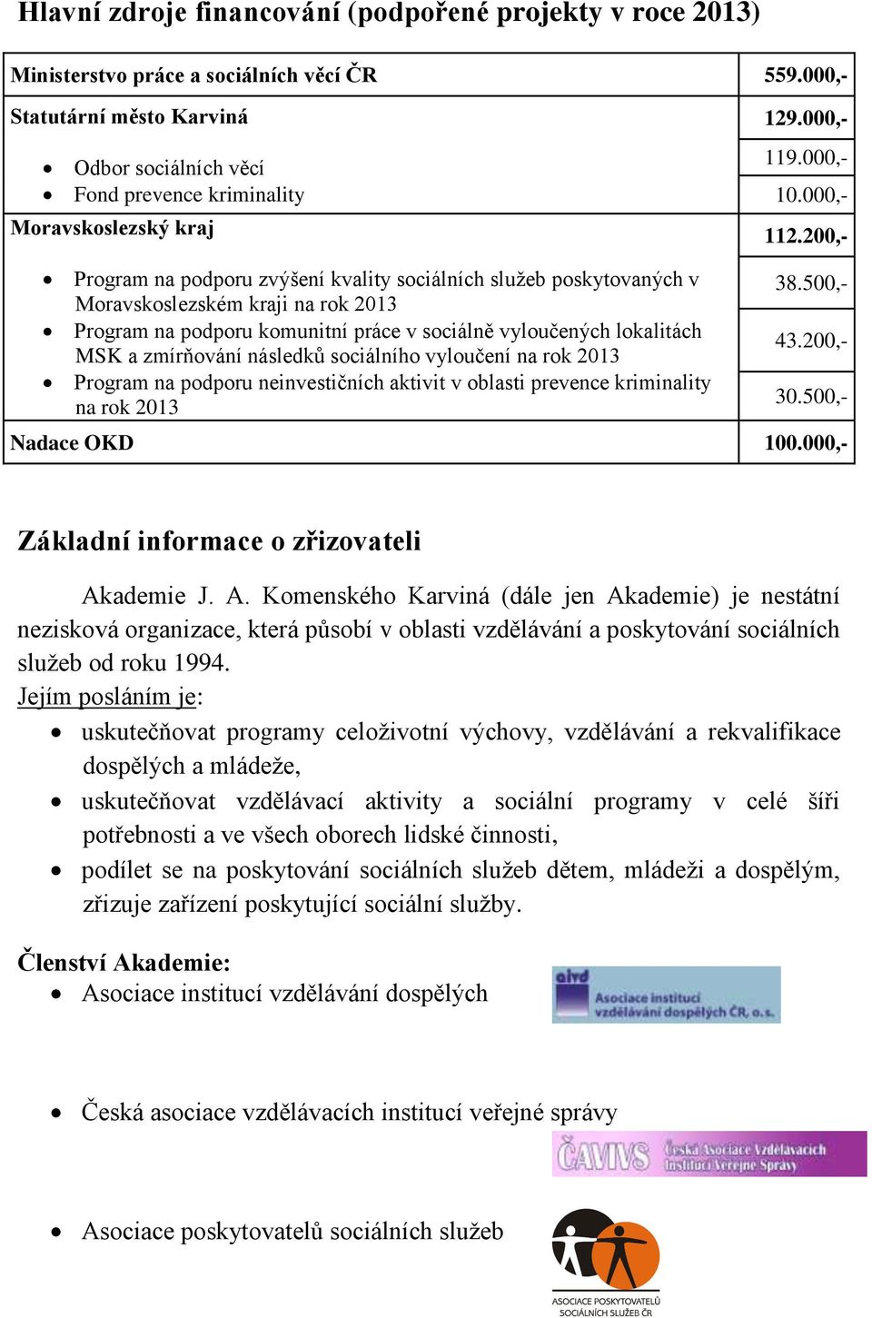 200,- Program na podporu zvýšení kvality sociálních služeb poskytovaných v Moravskoslezském kraji na rok 2013 Program na podporu komunitní práce v sociálně vyloučených lokalitách MSK a zmírňování