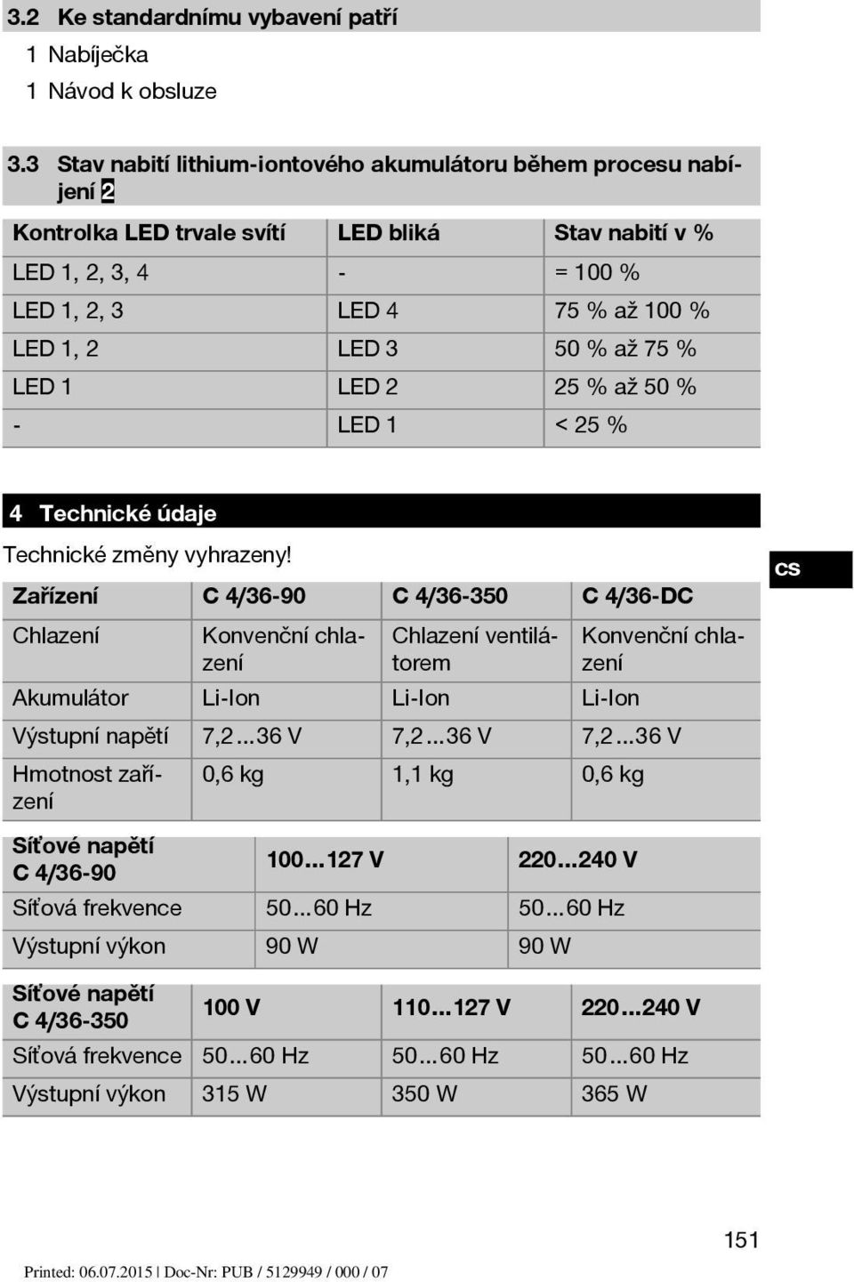 LED 1 LED 2 25 % až 50 % - LED 1 <25% 4 Technické údaje Technické změny vyhrazeny!