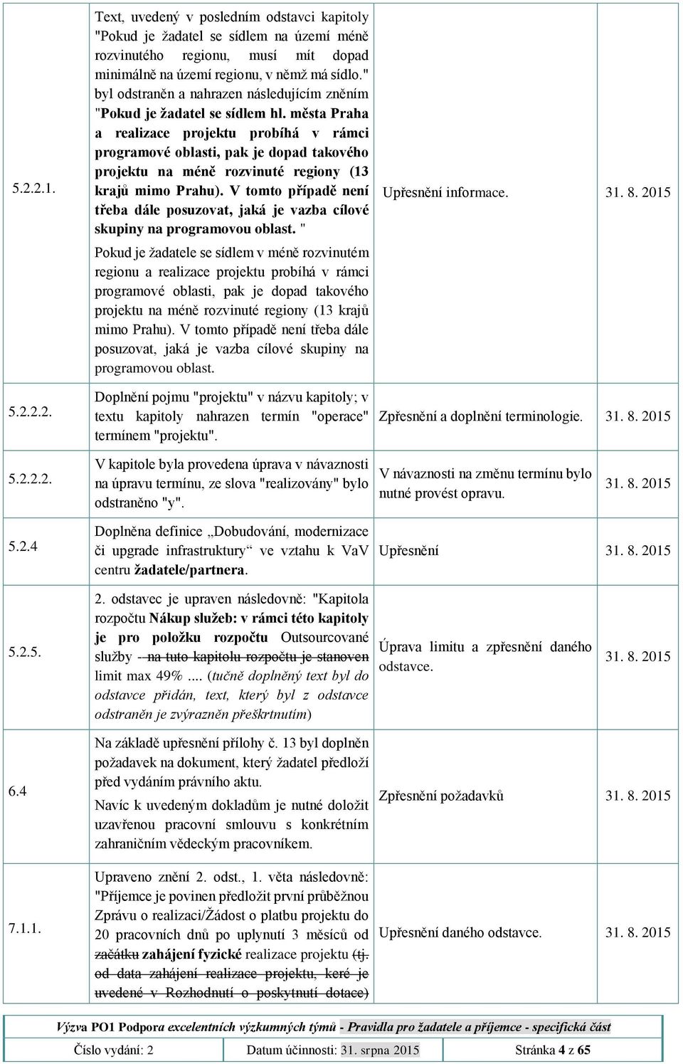 města Praha a realizace projektu probíhá v rámci programové oblasti, pak je dopad takového projektu na méně rozvinuté regiony (13 krajů mimo Prahu).