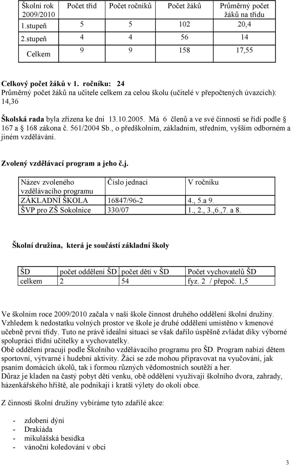 6/4 Sb., o předškolním, základním, středním, vyšším odborném a jiném vzdělávání. Zvolený vzdělávací program a jeho č.j. Název zvoleného vzdělávacího programu ZÁKLADNÍ ŠKOLA ŠVP pro ZŠ Sokolnice Číslo jednací V ročníku 6847/96-33/7 4.